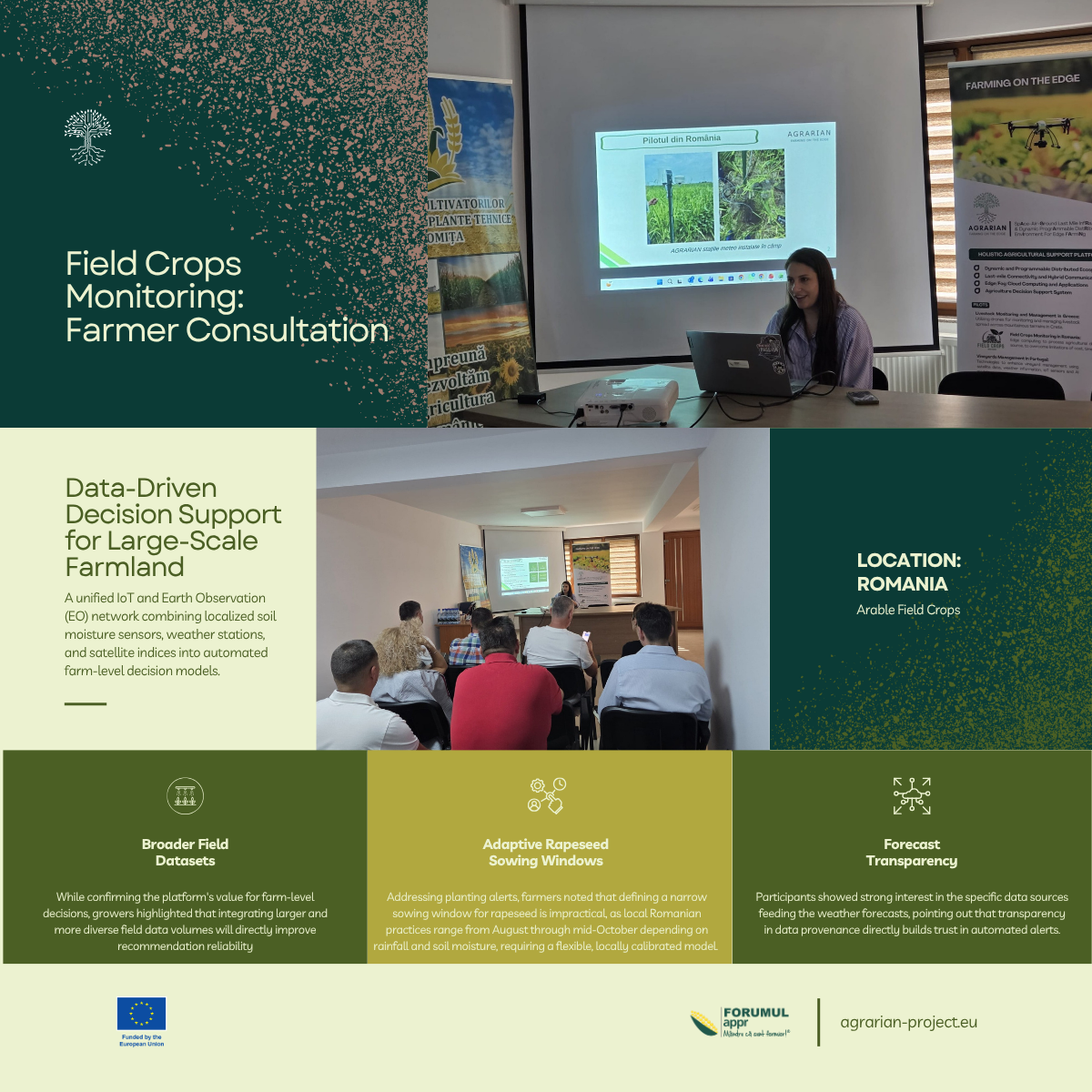 Validating Digital Agriculture in the Field: Insights from the FAPPR Farmer Consultation in Romania