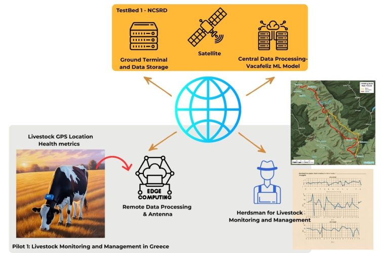 LAVACA_scheme_picture